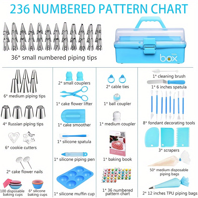 Cake Decorating Supplies Kit
