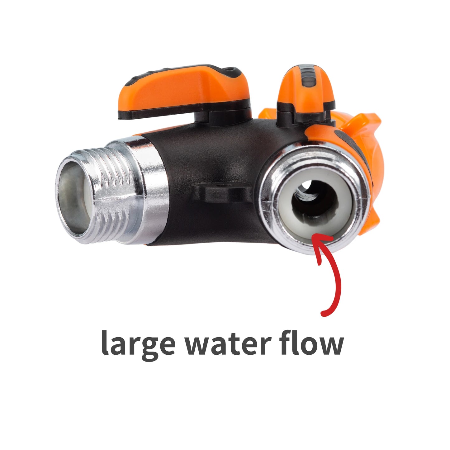 Garden Hose Splitter 2 Way