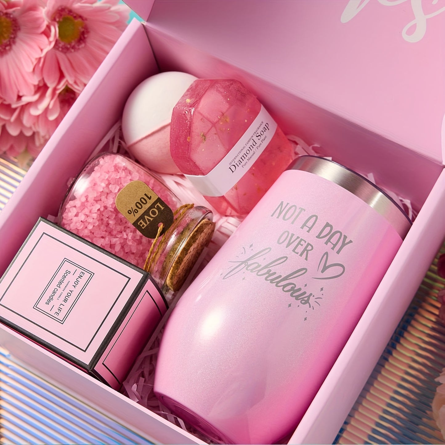 Spa Gift Basket Set