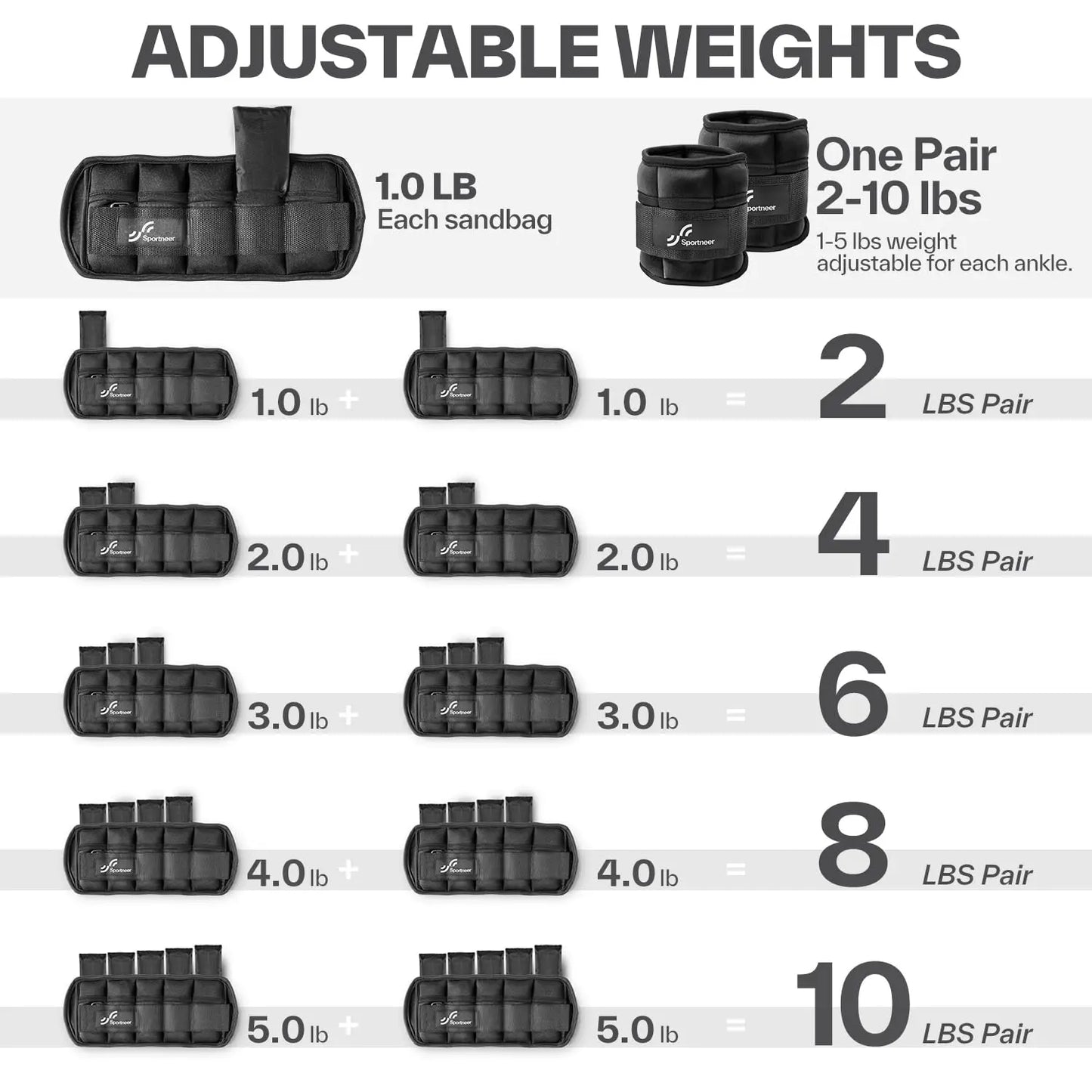Sportneer Adjustable Ankle Weights